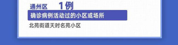 北京 10 天新增 227 例，都是谁？去过哪？