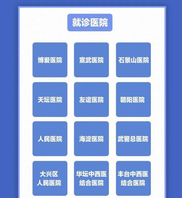 北京 10 天新增 227 例，都是谁？去过哪？