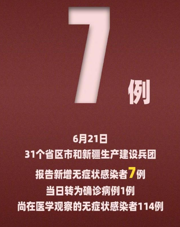 31省区市新增18例确诊 其中新增本土确诊11例
