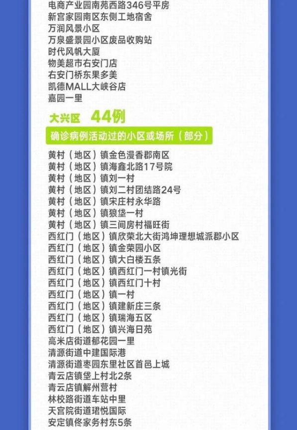 转扩！北京 11 天新增 236 例，都是谁？去过哪？
