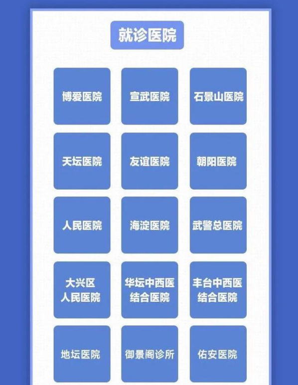 转扩！北京 11 天新增 236 例，都是谁？去过哪？