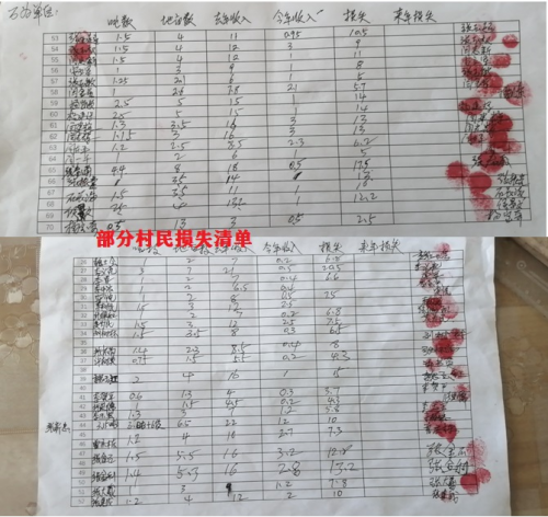 浙江万里扬集团上市公司售卖产品无发票见问题扯皮推诿为哪般插图(2) 浙江万里扬集团上市公司售卖产品无发票见问题扯皮推诿为哪般插图(2)
