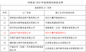 金冠电气入选河南省2020年省级绿色制造名单