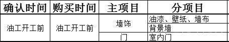 最完整装修篇！一套15步详细到周期的流程，已被赞600万次