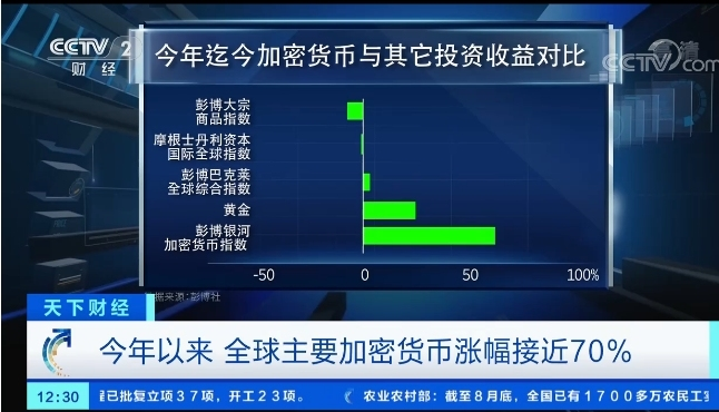 英国程序员把7500个比特币当垃圾扔掉 比特币的价值真的有那么高吗