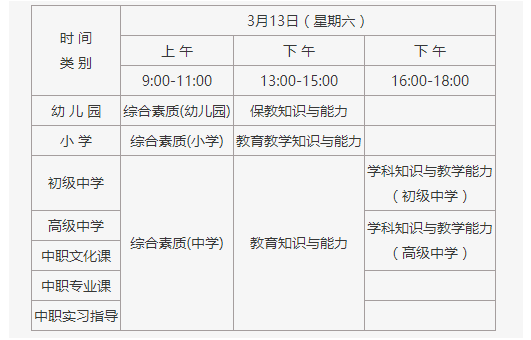 2021上半年北京中小学教师资格考试考试报名 笔试考试将于3月13日举行