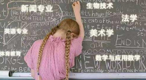 2021年发展前景最好的十大大学专业 现在发展前最好的行业有哪些?