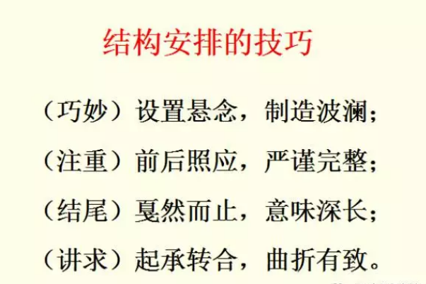 初中语文阅读理解怎么做？2021最新最有用初中语文阅读理解解题方法和技巧