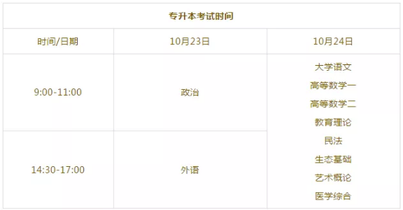 2021年湖北省成人高考招生简章 湖北省成人高考的考试时间及考试科目是什么？