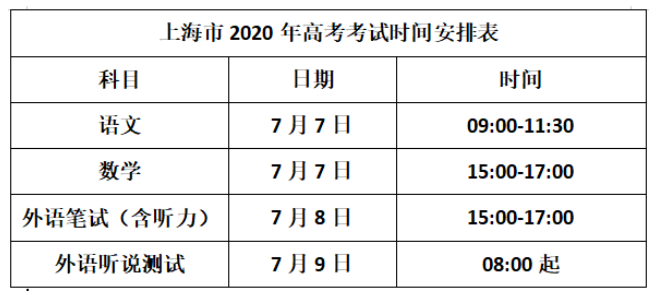 2021高考是否会延期 2021年高考要考几天