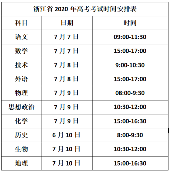 2021高考是否会延期 2021年高考要考几天