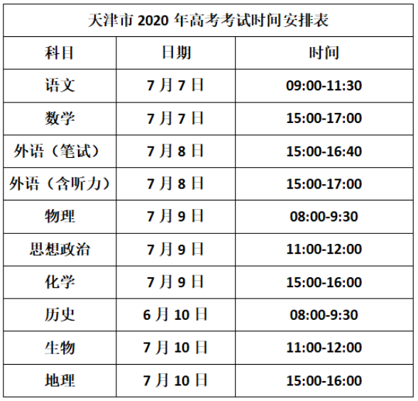 2021高考是否会延期 2021年高考要考几天