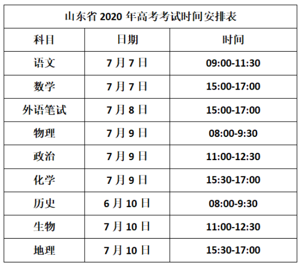 2021高考是否会延期 2021年高考要考几天