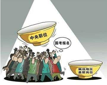 2021年安徽省乡镇公务员面试题真题解析 面试考情前置剖析快看