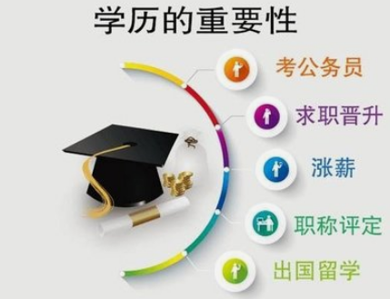 成人高考专升本和自考专升本有什么区别?成人高考专升本和自考专升本哪个更好?