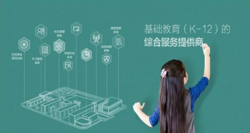 k12教育加盟多少钱啊 投资K12教育辅导市场前景怎么样