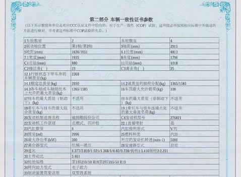 车辆一致性证书有什么用 车辆一致性证书重要吗 车辆一致性证书有什么用 车辆一致性证书重要吗
