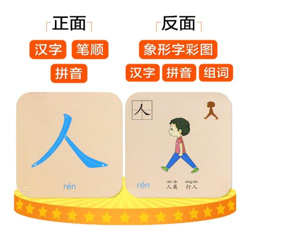 学龄前儿童多少岁认字好?学龄前儿童认字的方式 ? 学龄前儿童多少岁认字好?学龄前儿童认字的方式 ?