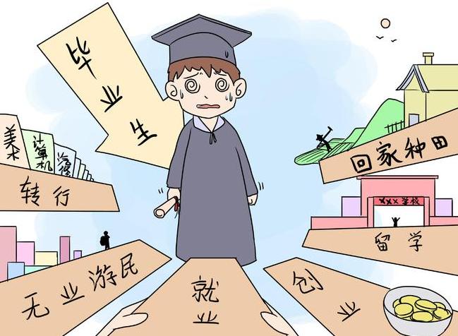 2021年大学生就业流向趋势如何?成都、杭州为什么这么突出? 2021年大学生就业流向趋势如何?成都、杭州为什么这么突出?