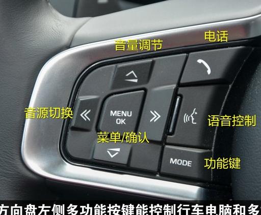 新手学车认识车内按键,搞清楚各种按键功能很重要 新手学车认识车内按键,搞清楚各种按键功能很重要
