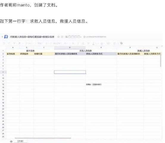 河南籍女大学生创建“救命文档”跑赢了大雨 内含求救和救援信息