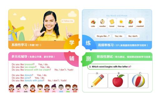 每日一学之英语改错技巧，教你顺利提升英语能力