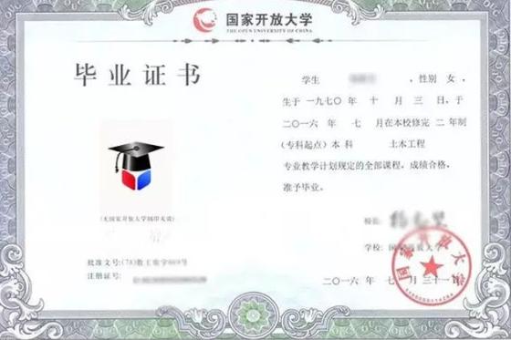 我国五种高等教育学历类型的全解析