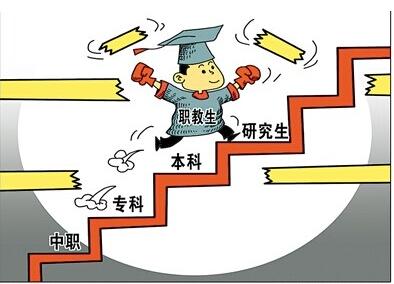 自“双减”落地、大力发展职业教育，背后原因到底为啥？