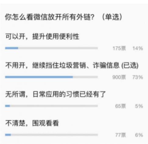 外链屏蔽正在逐步解除，QQ可以直接打开淘宝和抖音链接了？