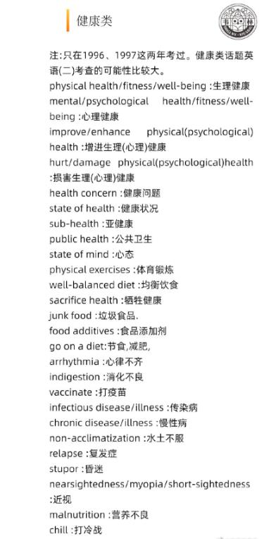 考研必考写作内容范围，赶快来了解一下……