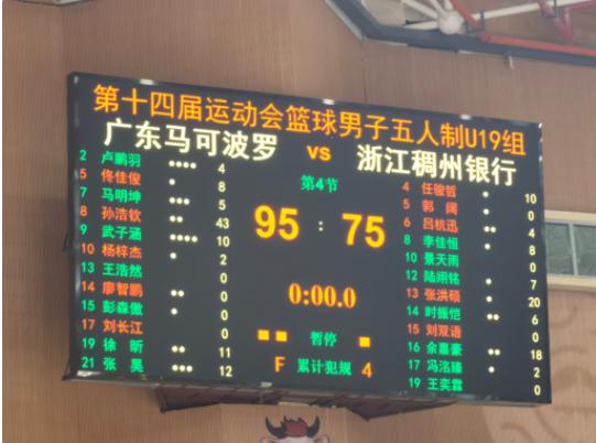 全运会U19男篮广东大胜浙江夺冠 孙浩钦狂砍43分张昊贡献两双
