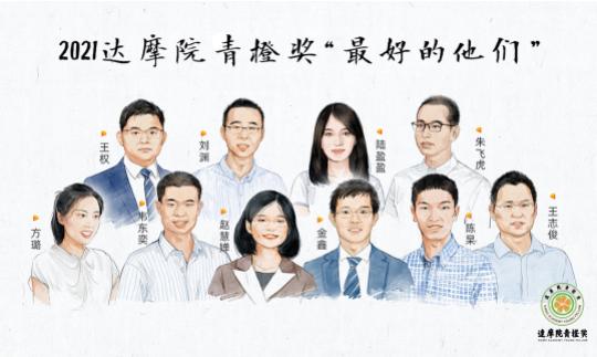 北大韦东奕等十位青年学者获千万奖金! 2021达摩院青橙奖公布名单；快来看看都有哪些大神上榜了！