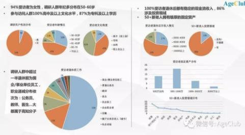 传播链背后:为何老人爱去西北线，这是咋情况，究竟是什么原因呢？