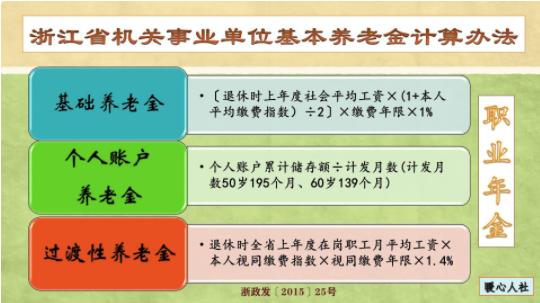 中小学教师的退休养老金是怎样计算?高级教师和正高级教师退休金相差多少