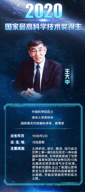 顾诵芬王大中获国家最高科学技术奖；祝贺两位院士在各自的领域做出的卓越贡献！