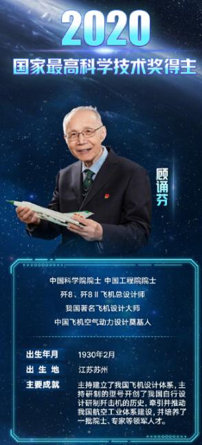 顾诵芬王大中获国家最高科学技术奖；祝贺两位院士在各自的领域做出的卓越贡献！