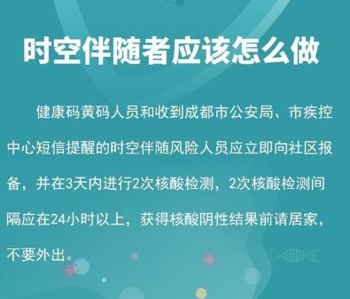 什么是时空伴随者？时空伴随者需要集中隔离吗？时空伴随者感染风险大吗？