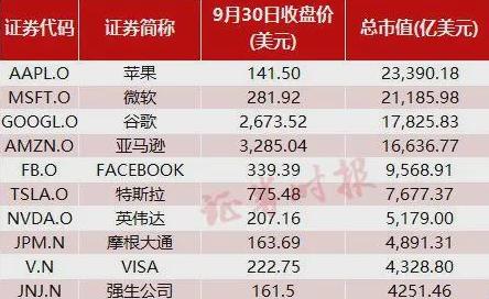 老虎富途等跨境炒股属典型非法金融！其背后的原因究竟是为何？可能波及1600万用户？
