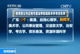 重理轻文现象普遍存在？文科生就业十分困难？学文科真的没有出路吗？