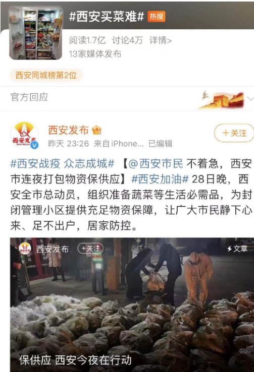 西安官方回应市民买菜难;主要是保供企业员工到岗率低,接下来将进一步压实街道、社区末端保供责任! 西安官方回应市民买菜难;主要是保供企业员工到岗率低,接下来将进一步压实街道、社区末端保供责任!
