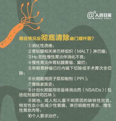 美国将幽门螺旋杆菌列为明确致癌物！中国感染率接近60%！究竟什么是幽门螺旋杆菌？