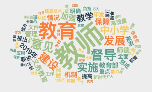 九年义务教育，打好基础很重要！九年义务教育可总结为基础教育。
