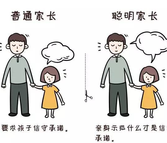 谈一谈5-10岁的孩子,家长要如何对他们进行正确的家庭教育!