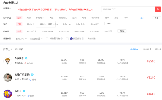 媒介盒子官网全新改版上线，服务升级新增短视频营销业务