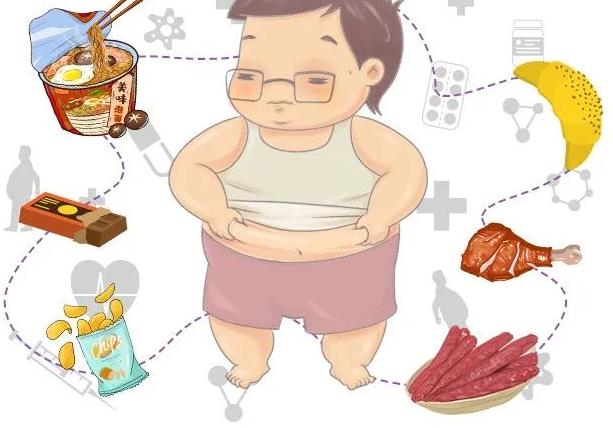 减小肚腩的有效方法是什么?怎样快速减掉小肚腩? 减小肚腩的有效方法是什么?怎样快速减掉小肚腩?