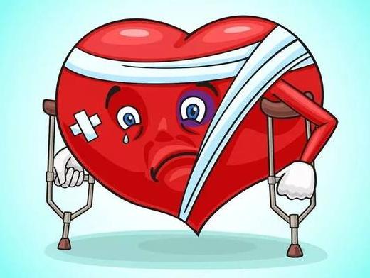 心肌缺血是什么?心肌缺血的症状有哪些? 心肌缺血是什么?心肌缺血的症状有哪些?