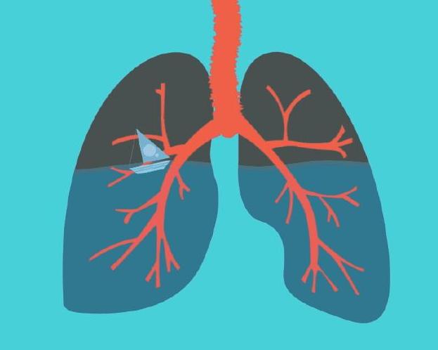 肺癌是我国死亡率最高的癌症 我们该如何做好肺癌的早期预防？