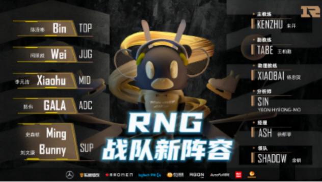 英雄联盟RNG战队官宣新阵容 RNG新赛季小胡回归中单