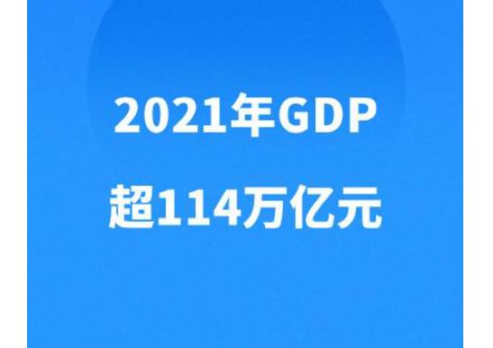 2021年中国GDP同比增长8.1% 稳健！2021年中国GDP同比增长8.1%