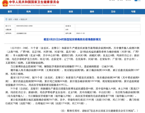 昨日新增本土确诊24例 涉7省市；南京已有7例重症，传播链已涉近200人！